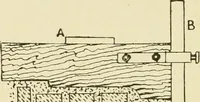 An illustration from The principles of pattern making, written specially for apprentices and students in technical schools (1900)