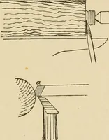 An illustration from The principles of pattern making, written specially for apprentices and students in technical schools (1900)