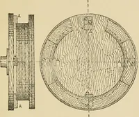 An illustration from The principles of pattern making, written specially for apprentices and students in technical schools (1900)