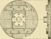 An illustration from The principles of pattern making, written specially for apprentices and students in technical schools (1900)