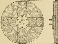 An illustration from The principles of pattern making, written specially for apprentices and students in technical schools (1900)