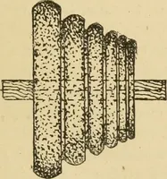 An illustration from The principles of pattern making, written specially for apprentices and students in technical schools (1900)