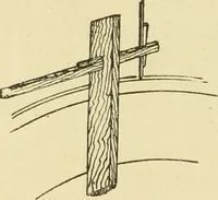 An illustration from The principles of pattern making, written specially for apprentices and students in technical schools (1900)