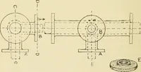 An illustration from The principles of pattern making, written specially for apprentices and students in technical schools (1900)