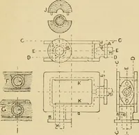 An illustration from The principles of pattern making, written specially for apprentices and students in technical schools (1900)