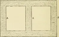 An illustration from The principles of pattern making, written specially for apprentices and students in technical schools (1900)