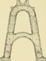 An illustration from The principles of pattern making, written specially for apprentices and students in technical schools (1900)