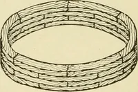 An illustration from The principles of pattern making, written specially for apprentices and students in technical schools (1900)