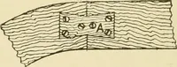 An illustration from The principles of pattern making, written specially for apprentices and students in technical schools (1900)