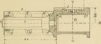 An illustration from The principles of pattern making, written specially for apprentices and students in technical schools (1900)