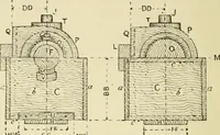 An illustration from The principles of pattern making, written specially for apprentices and students in technical schools (1900)
