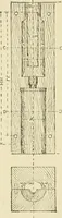 An illustration from The principles of pattern making, written specially for apprentices and students in technical schools (1900)