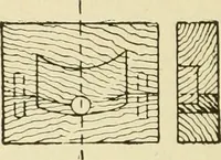 An illustration from The principles of pattern making, written specially for apprentices and students in technical schools (1900)