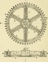 An illustration from The principles of pattern making, written specially for apprentices and students in technical schools (1900)