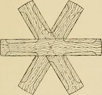 An illustration from The principles of pattern making, written specially for apprentices and students in technical schools (1900)