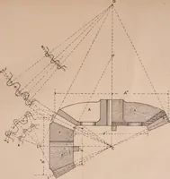An illustration from The principles of pattern making, written specially for apprentices and students in technical schools (1900)