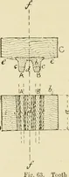 An illustration from The principles of pattern making, written specially for apprentices and students in technical schools (1900)