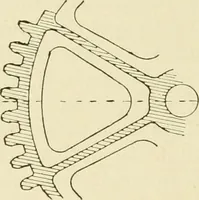 An illustration from The principles of pattern making, written specially for apprentices and students in technical schools (1900)