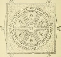 An illustration from The principles of pattern making, written specially for apprentices and students in technical schools (1900)
