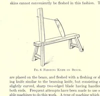 Picture 2 of 6 from Principles and practice of fur dressing and fur dyeing (1922), leaf 56