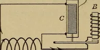 An illustration from Principles and practice of electrical engineering (1914)