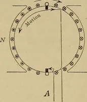 An illustration from Principles and practice of electrical engineering (1914)