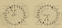An illustration from Principles and practice of electrical engineering (1914)