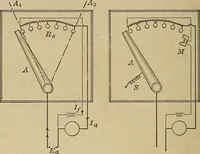 An illustration from Principles and practice of electrical engineering (1914)
