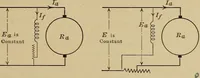 An illustration from Principles and practice of electrical engineering (1914)