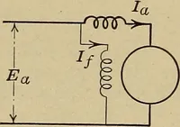 An illustration from Principles and practice of electrical engineering (1914)