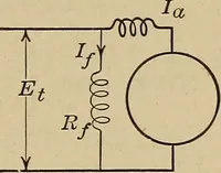 An illustration from Principles and practice of electrical engineering (1914)
