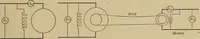 An illustration from Principles and practice of electrical engineering (1914)