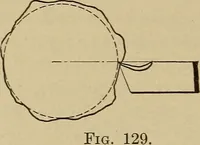An illustration from Principles and practice of electrical engineering (1914)