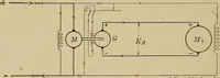 An illustration from Principles and practice of electrical engineering (1914)