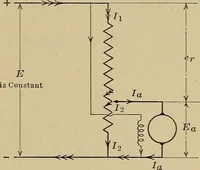 An illustration from Principles and practice of electrical engineering (1914)