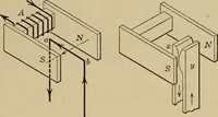 An illustration from Principles and practice of electrical engineering (1914)