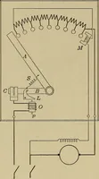 An illustration from Principles and practice of electrical engineering (1914)
