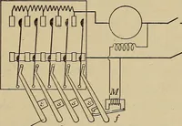 An illustration from Principles and practice of electrical engineering (1914)