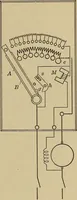 An illustration from Principles and practice of electrical engineering (1914)
