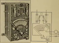 An illustration from Principles and practice of electrical engineering (1914)