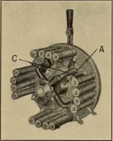 An illustration from Principles and practice of electrical engineering (1914)