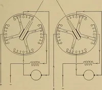 An illustration from Principles and practice of electrical engineering (1914)
