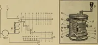 An illustration from Principles and practice of electrical engineering (1914)