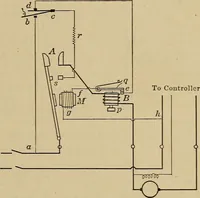An illustration from Principles and practice of electrical engineering (1914)