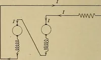 An illustration from Principles and practice of electrical engineering (1914)