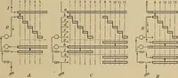An illustration from Principles and practice of electrical engineering (1914)