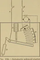 Picture 127 of 353 from Principles and practice of electrical engineering (1914), leaf 155