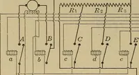 An illustration from Principles and practice of electrical engineering (1914)