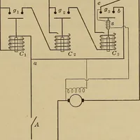 An illustration from Principles and practice of electrical engineering (1914)