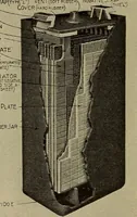 An illustration from Principles and practice of electrical engineering (1914)